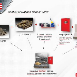 Gift Set "Conflict of Nations Series" - Image 5